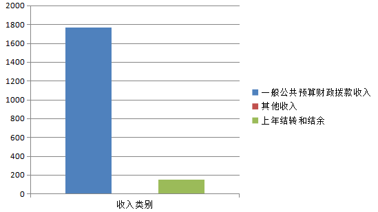 檢察院二.png