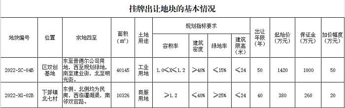 微信截圖_20220708105705.png