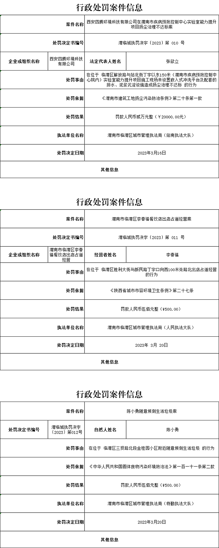 2023年普通程序公示第二期.png